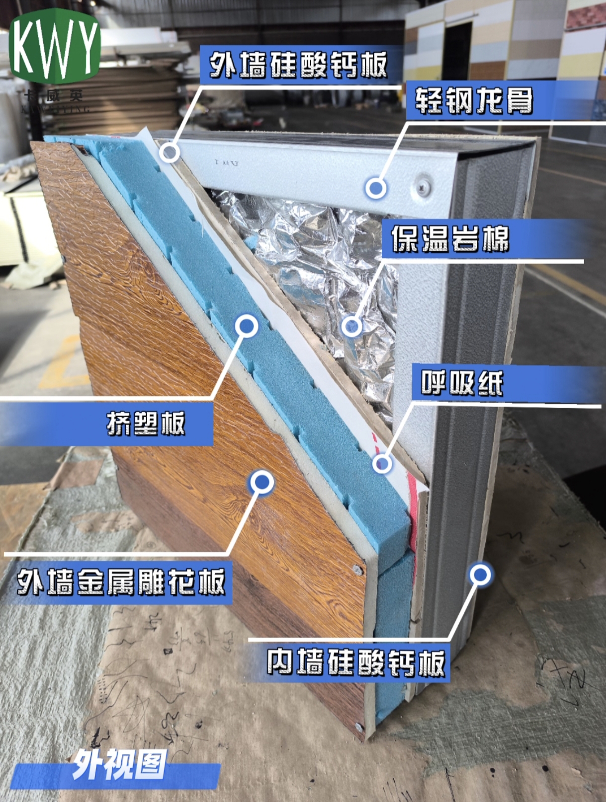 卡威英轻钢别墅墙体系统材料构成
